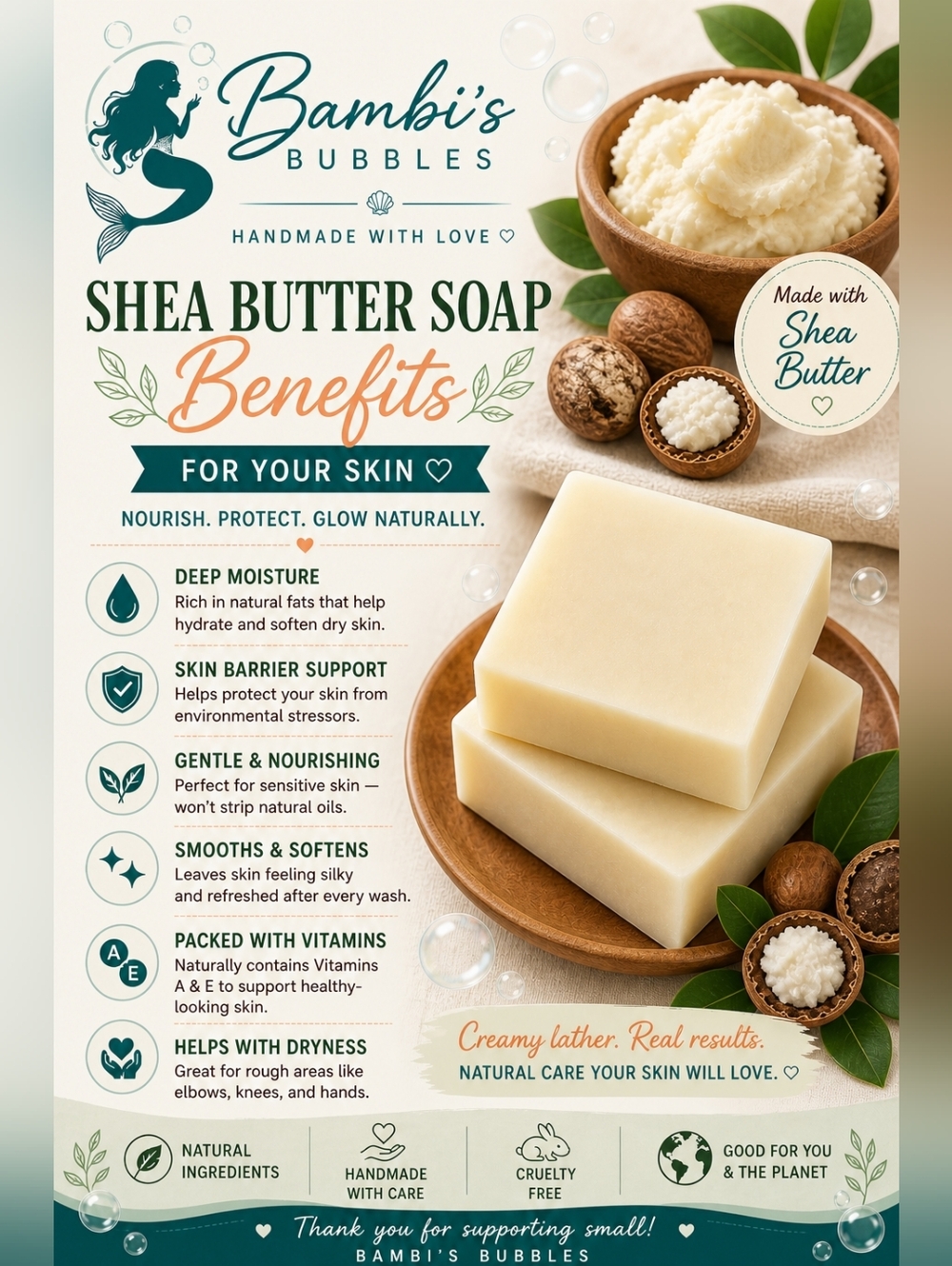 Hand Crafted Coconut Shea Butter 4oz Soap - Picture 3 of 5